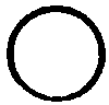 Circle