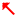 SE